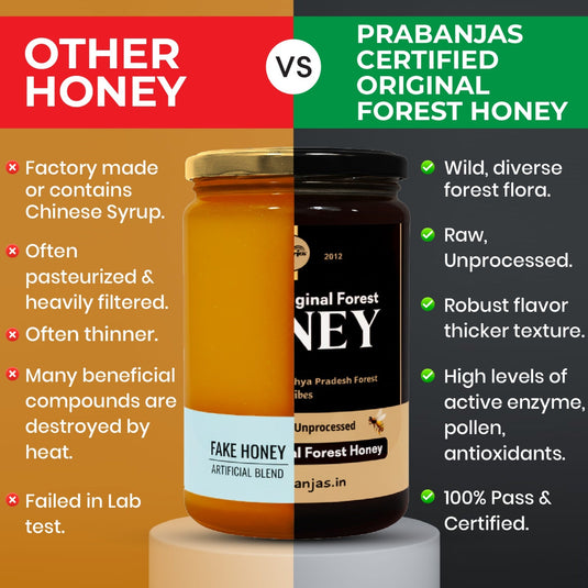 Prabanjas Certified Original Forest Honey 1 KG