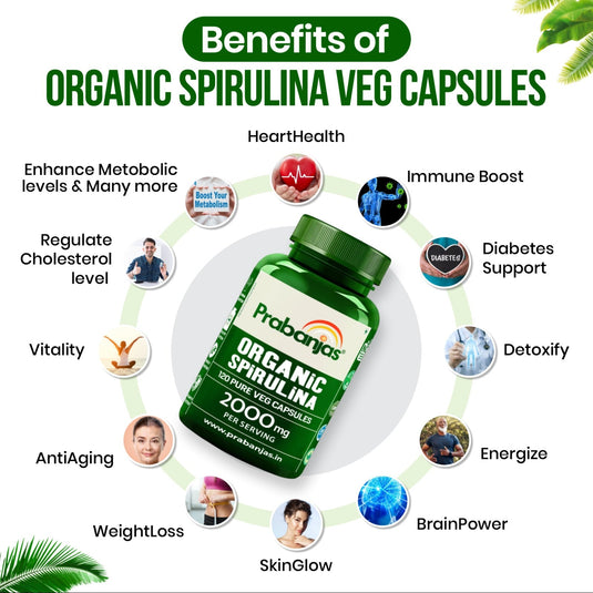 Prabanjas™ Organic Spirulina |  Certified Pure Veg Capsules