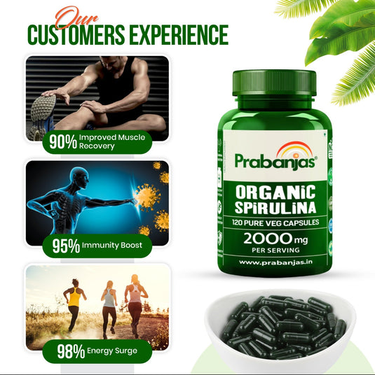 Prabanjas™ Organic Spirulina |  Certified Pure Veg Capsules