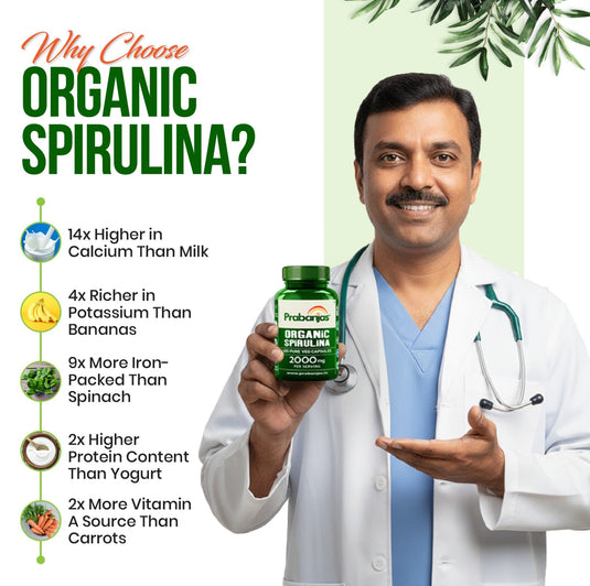 Prabanjas™ Organic Spirulina |  Certified Pure Veg Capsules